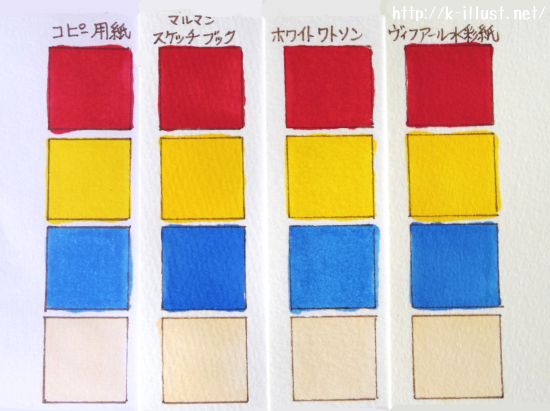 コピックで４種類の紙を塗り比べ 発色 ムラ 滲みを検証