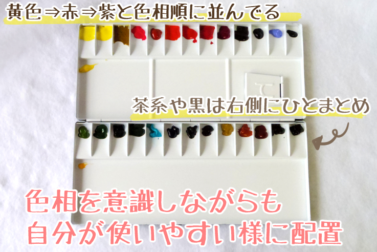 宮崎駿監督セレクション ホルベイン透明水彩絵具24色ミニパン小分け