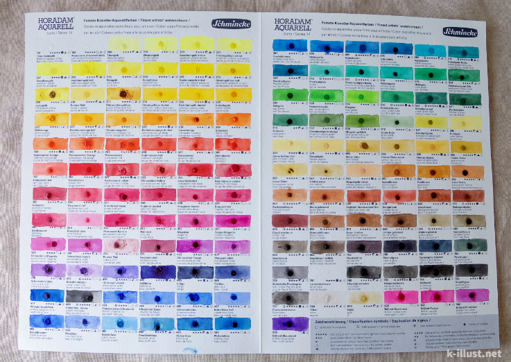 シュミンケホラダム透明水彩絵具12色セットの色見本とおすすめの色